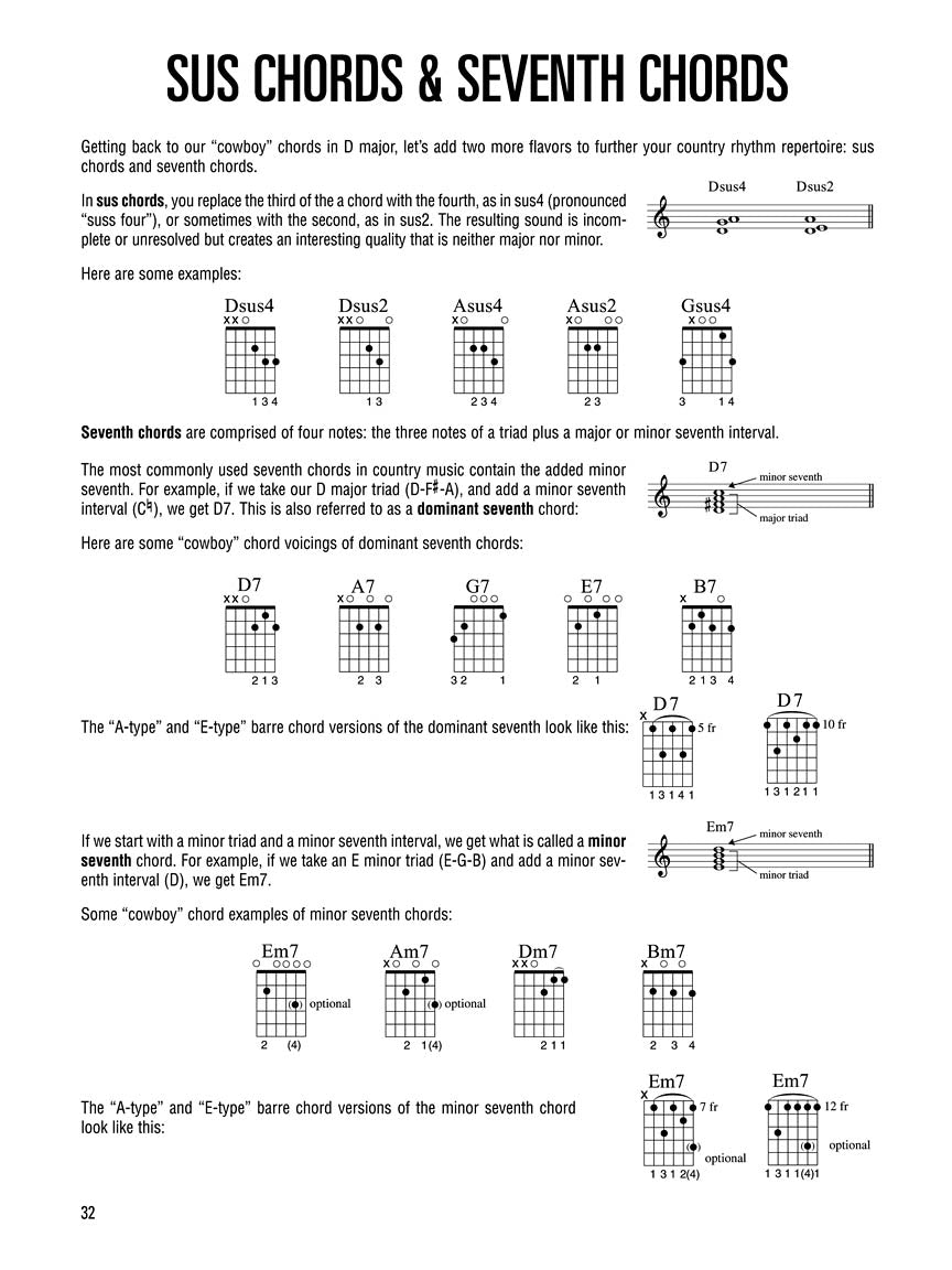 Hal Leonard Guitar Method - Country Guitar Book (Book/Ola)