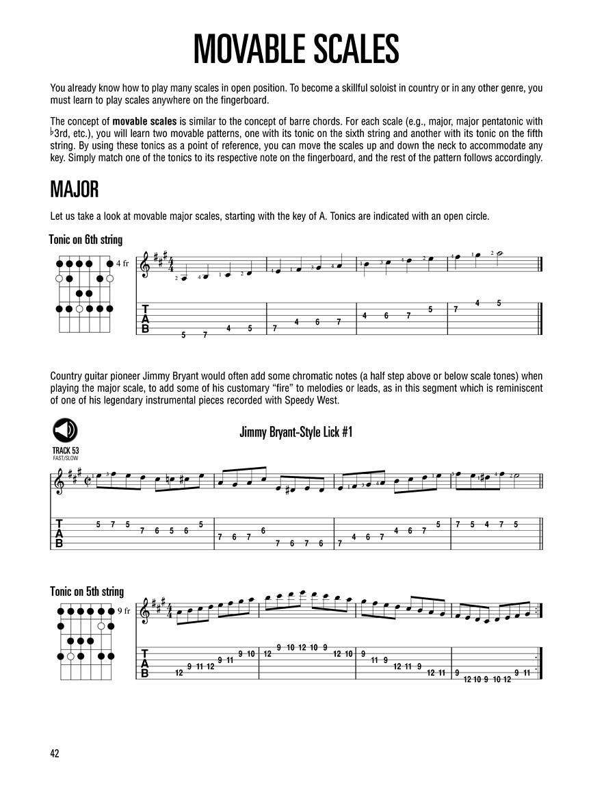 Hal Leonard Guitar Method - Country Guitar Book (Book/Ola)