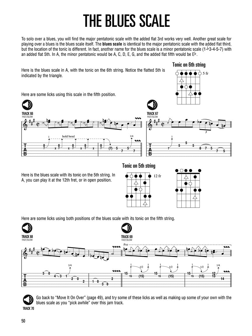 Hal Leonard Guitar Method - Country Guitar Book (Book/Ola)