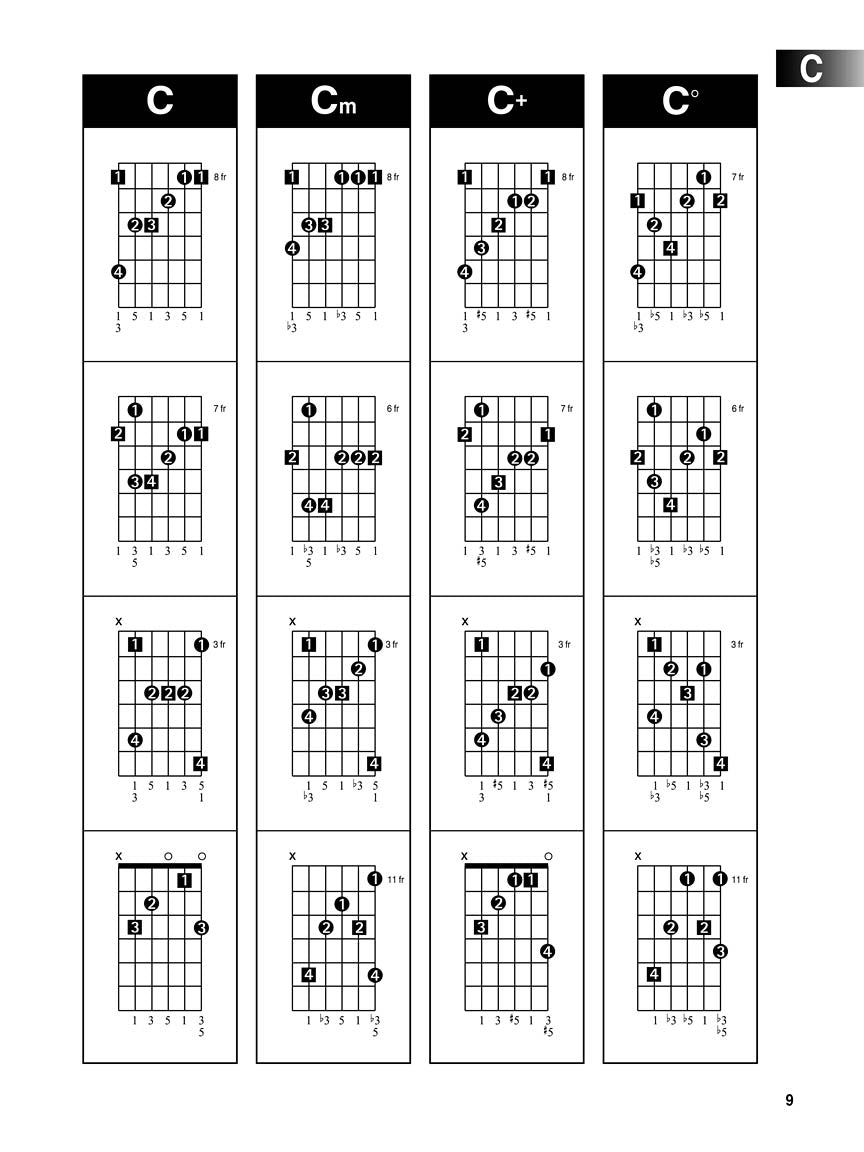 Hal Leonard Guitar Method - Arpeggio Finder Book