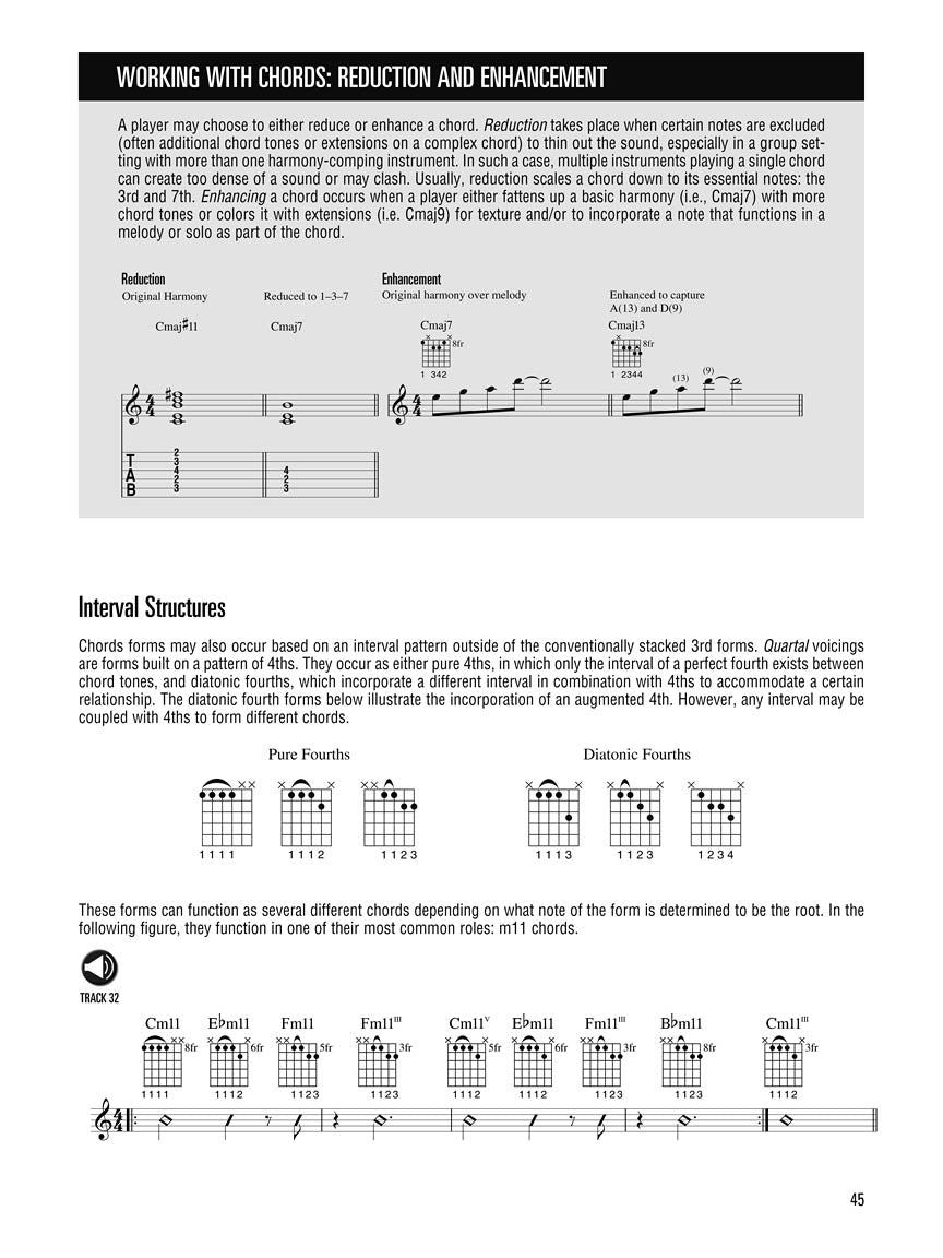 Hal Leonard Guitar Method - Jazz Rock Fusion Book (Book/Ola)