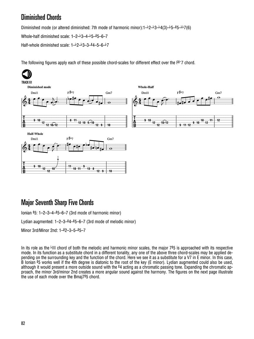 Hal Leonard Guitar Method - Jazz Rock Fusion Book (Book/Ola)