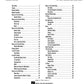 Hal Leonard Guitar Method - Book 1