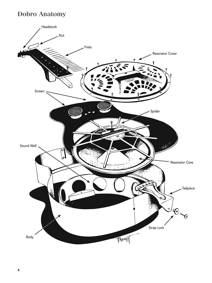 Play Dobro Today Level 1 Book/Ola Guitar & Folk