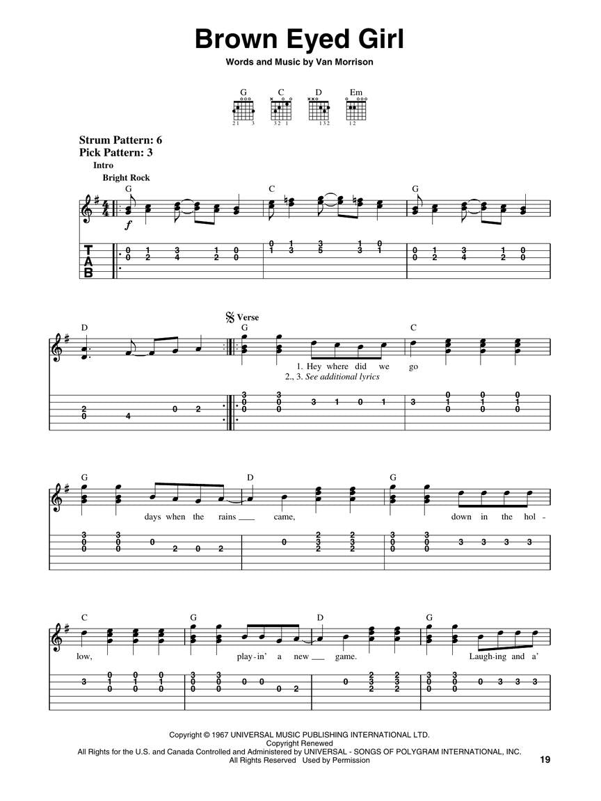 MTV 100 Greatest Pop Songs Easy Guitar with Tab Book