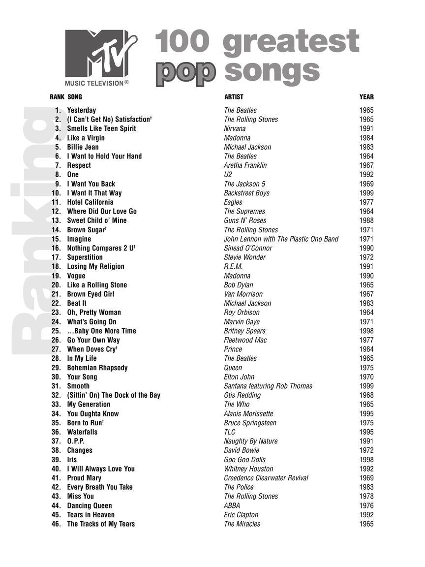 MTV 100 Greatest Pop Songs Easy Guitar with Tab Book