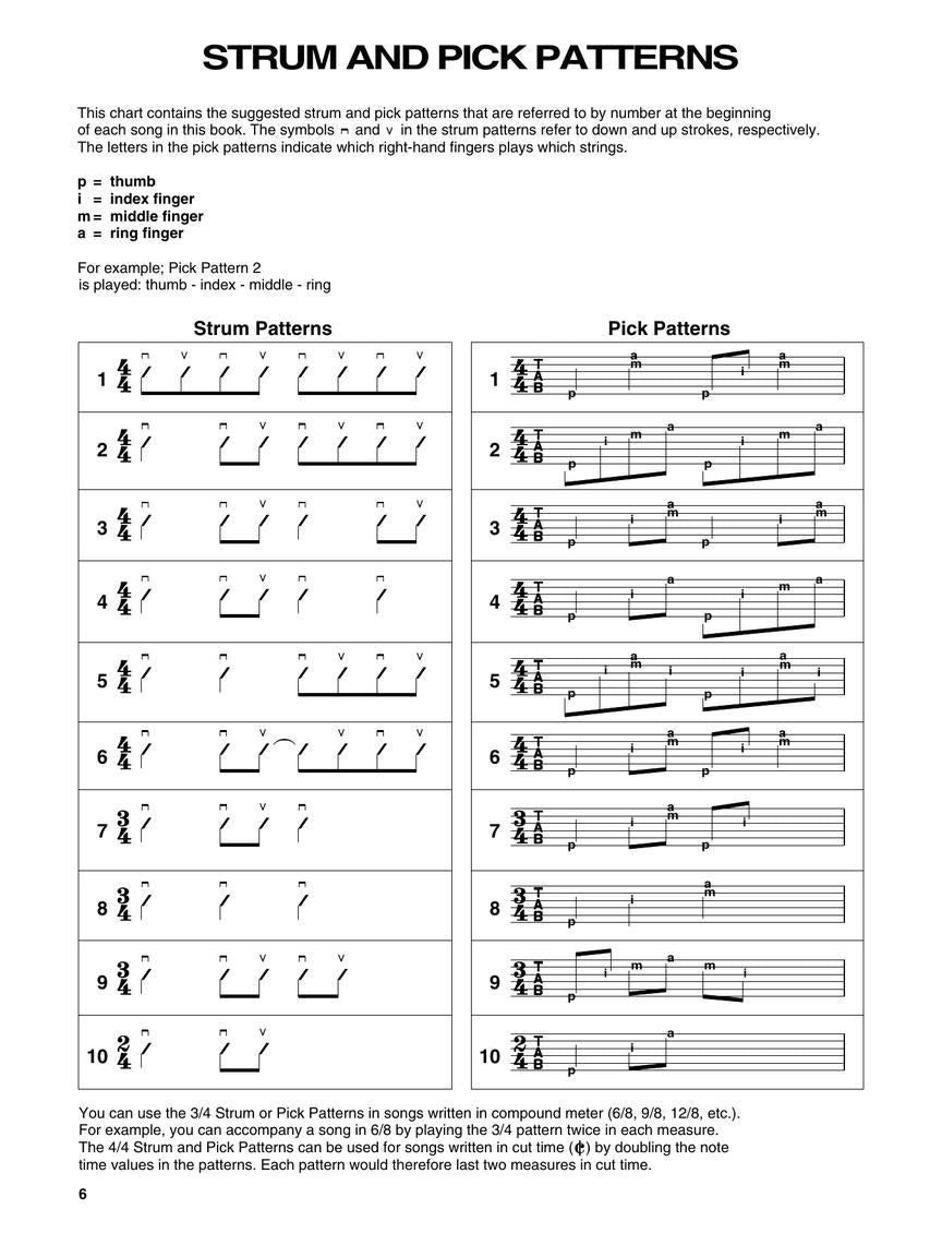 MTV 100 Greatest Pop Songs Easy Guitar with Tab Book