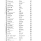 VH1's 100 Greatest Hard Rock Songs - Easy Guitar Book