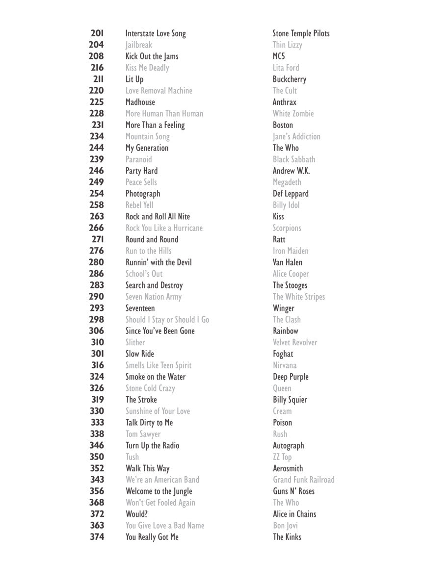 VH1's 100 Greatest Hard Rock Songs - Easy Guitar Book