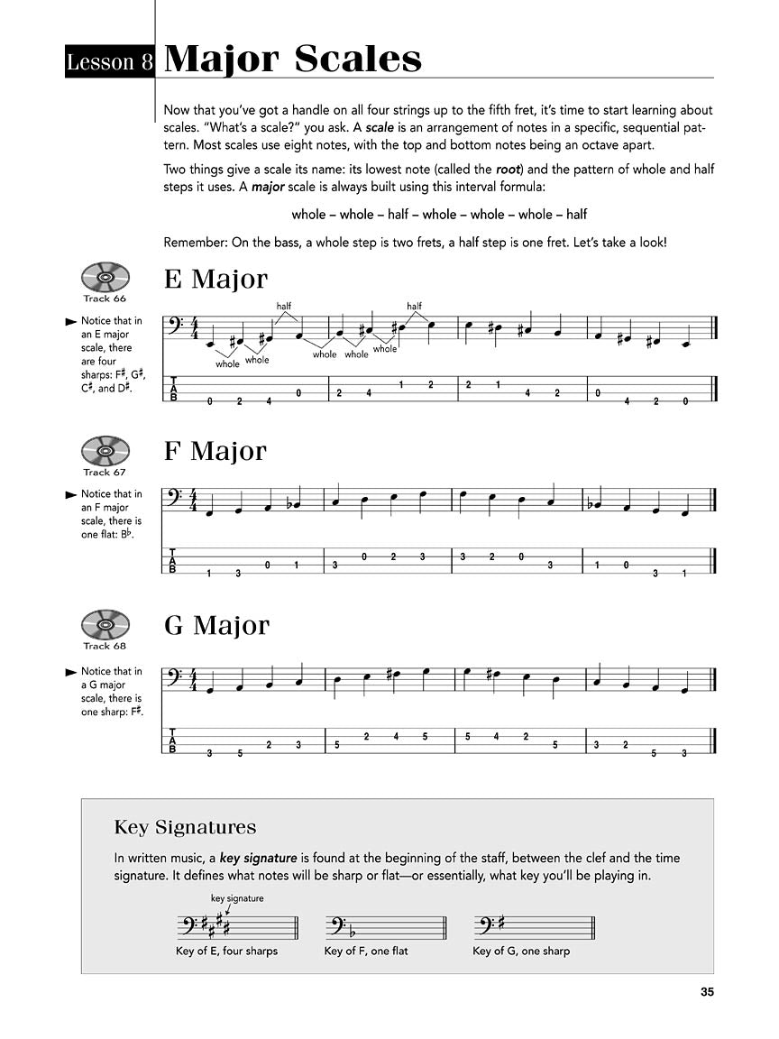 Play Bass Today Beginner Pack - Book/Dvd/Ola