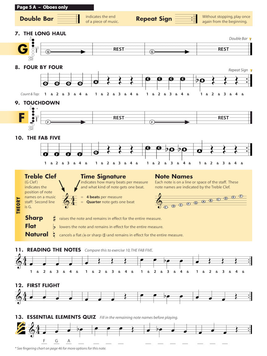 Essential Elements For Band - Oboe Book 1 (Book & EEi)