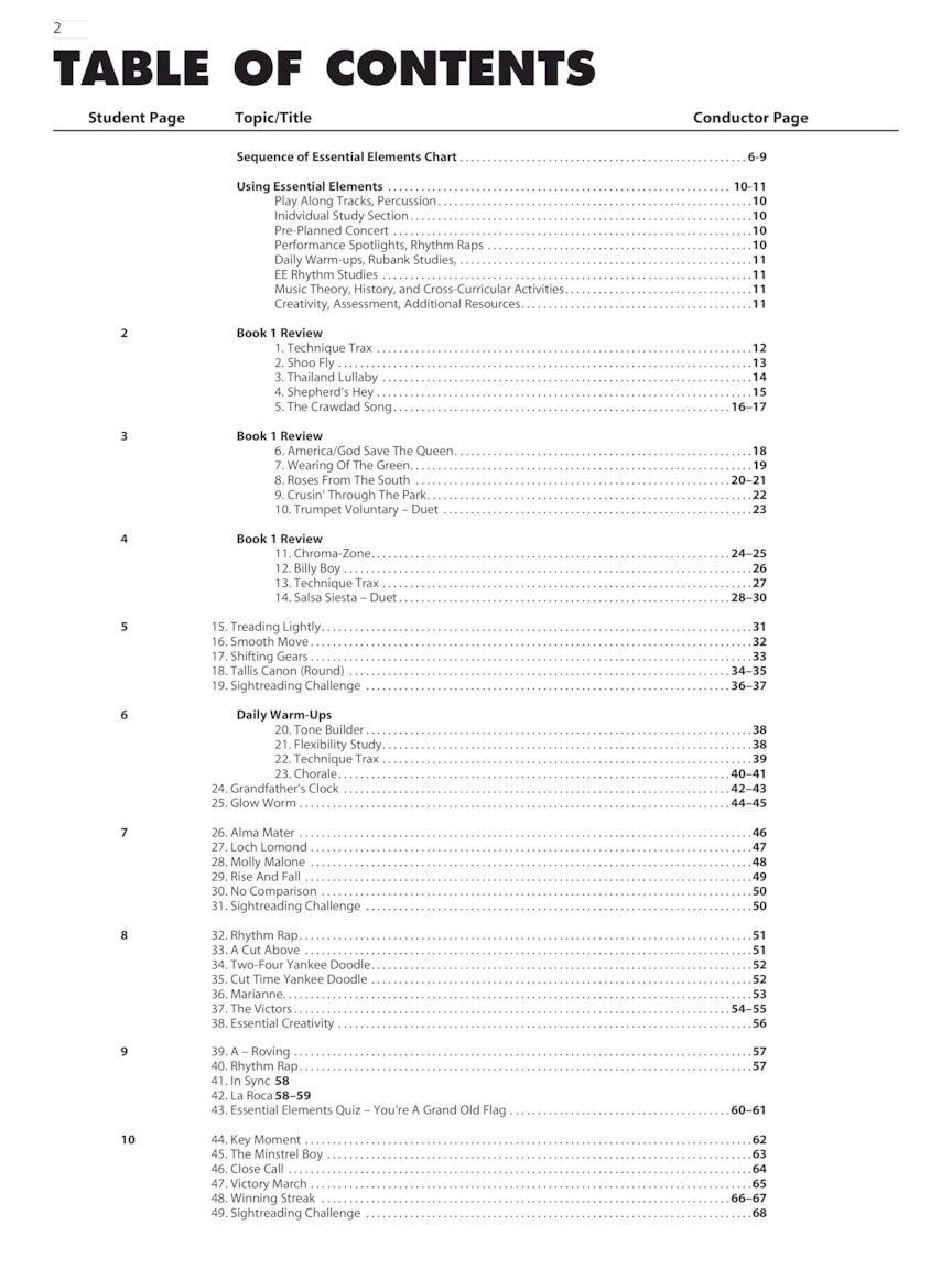 Essential Elements For Band - Conductor Book 2 (Book & EEi)