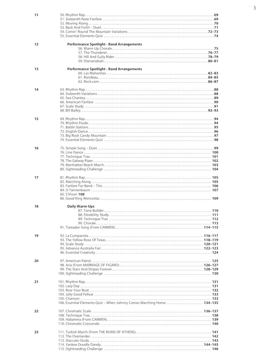 Essential Elements For Band - Conductor Book 2 (Book & EEi)