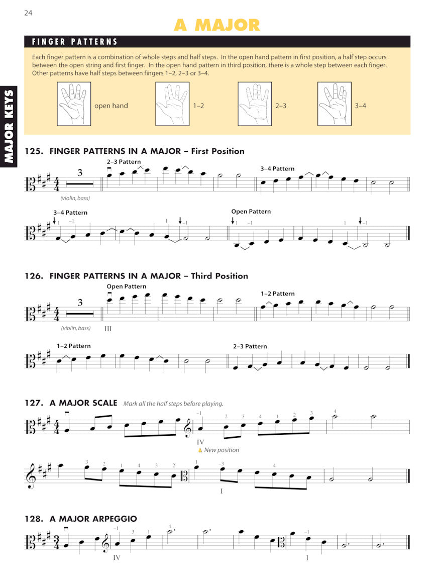 Essential Technique For Strings - Viola Book 3 (EEi)