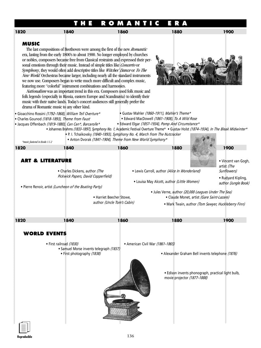 Essential Elements Strings - Teacher Resource Book 2 (2000)