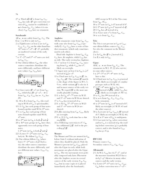 Bach - French Suites BWV 812-817 Piano Book