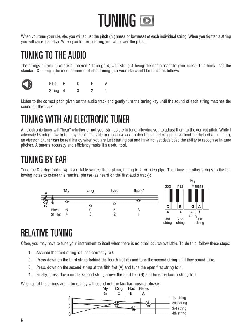 Hal Leonard - Ukulele Method Deluxe Beginner Edition Book/Olm