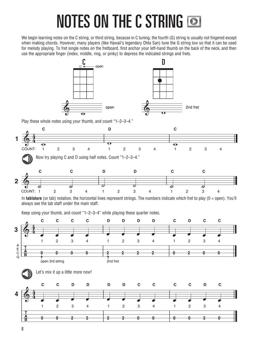 Hal Leonard - Ukulele Method Deluxe Beginner Edition Book/Olm