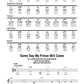 Disney Songs - Strum Together Book