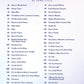 Disney 100 Songs Book - Celebrating the 100th Anniversary of Disney