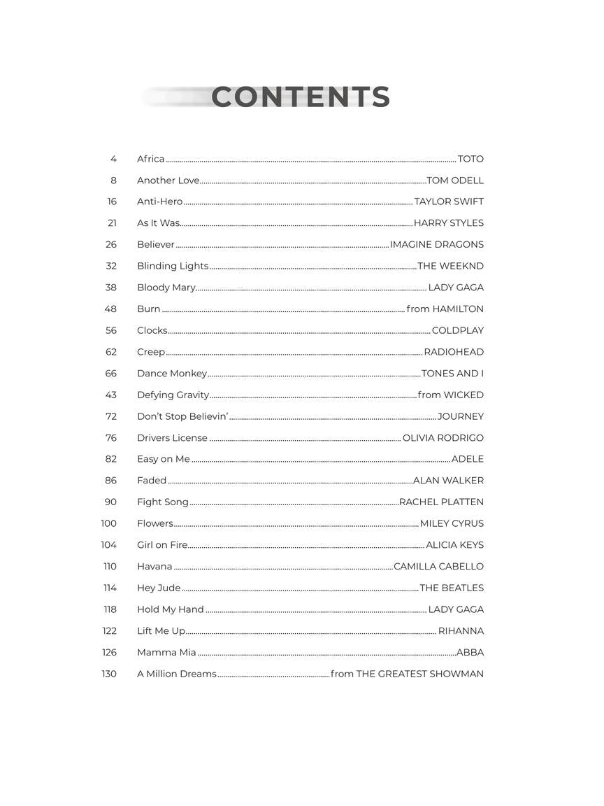 Next First 50 Popular Songs You Should Play on Piano Book