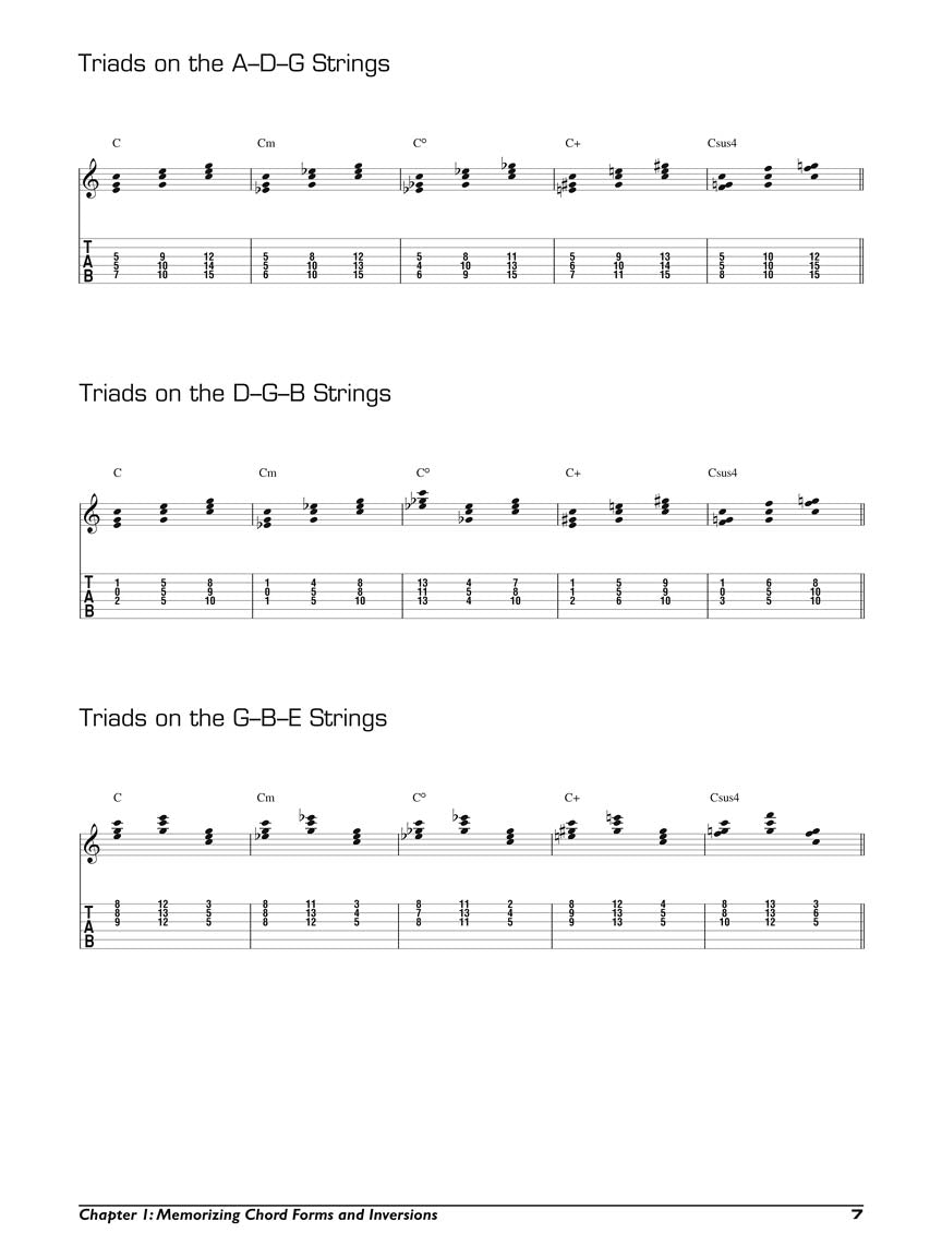 Guide To Chord Melody Jazz Guitar Book/Cd