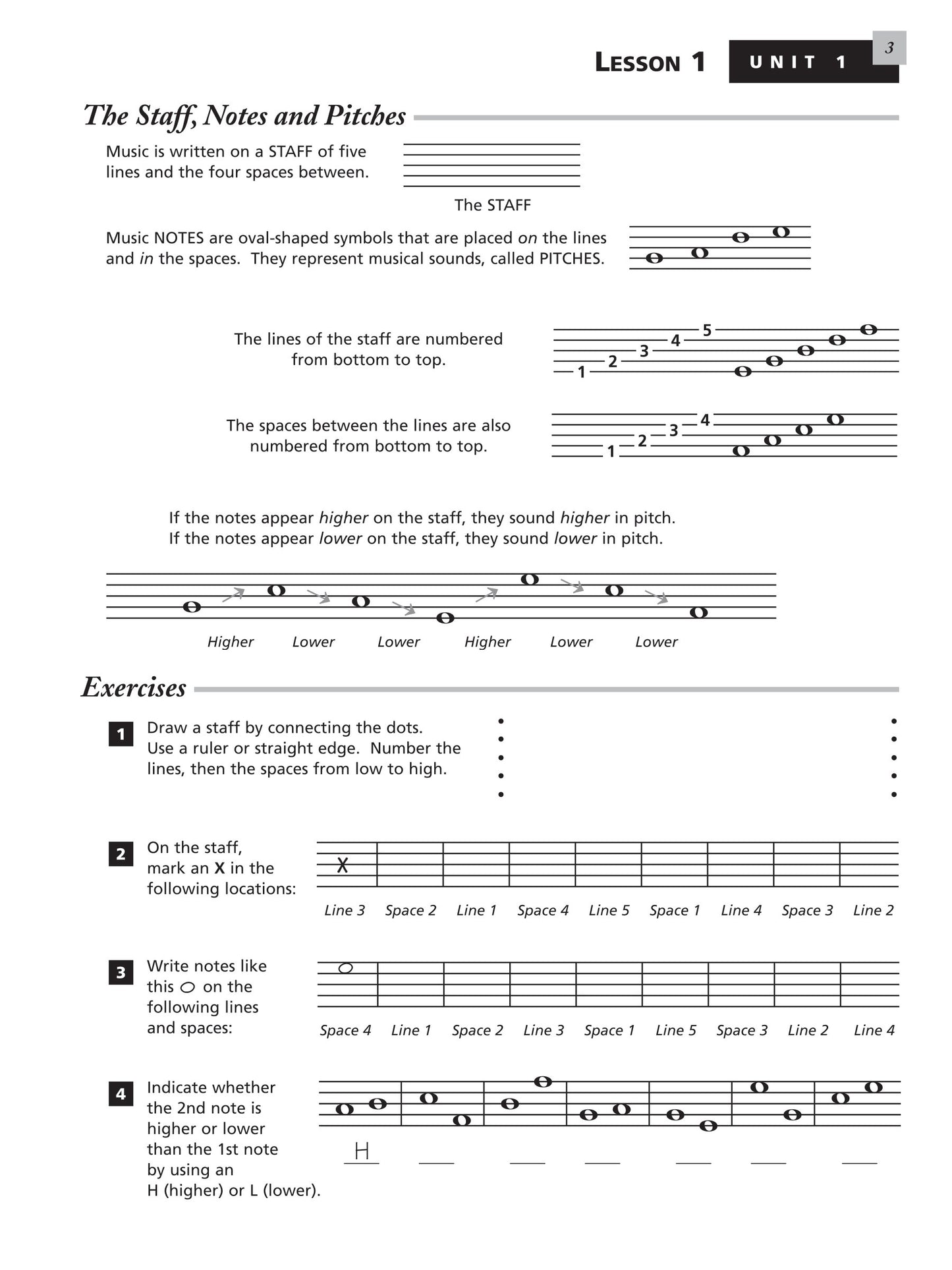Alfred's Essentials Of Music Theory - Complete Alto Clef Viola Book (Book & Cd's)