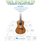 ULTIMATE UKULELE CHORD CHART - Music2u