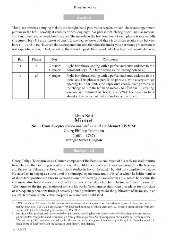 Ameb Piano Series 18 - Preliminary To Grade 4 Handbook & Keyboard