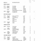 AMEB Recorder Book: Grades 1 - 4