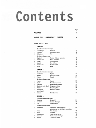AMEB Clarinet & Bass Clarinet Orchestral And Chamber Excerpts Book (2008)