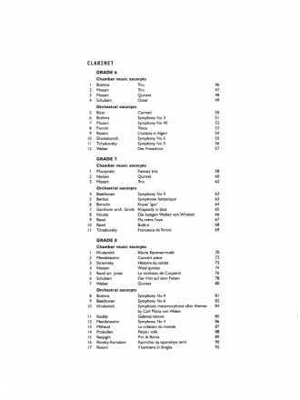 AMEB Clarinet & Bass Clarinet Orchestral And Chamber Excerpts Book (2008)