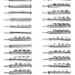 Sight Reading - The Rhythm Book