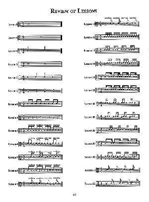 Sight Reading - The Rhythm Book
