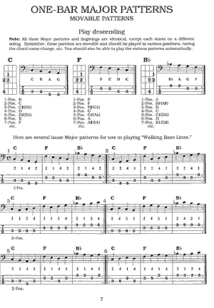 Walking Bass Book/Ola