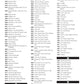 Best Fake Book Ever - C Instruments 5th Edition (1000+ Songs) - New Release