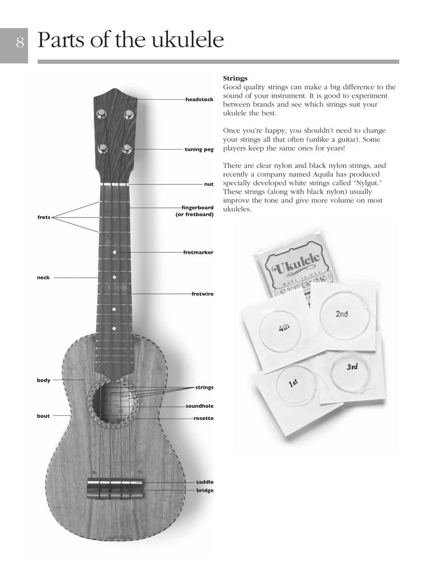 Absolute Beginners Ukulele Book/Ola