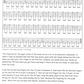 Clawhammer Banjo From Scratch Book/Ola