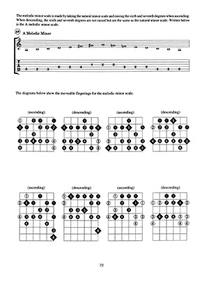 Complete Jazz Guitar Method Book/Olm