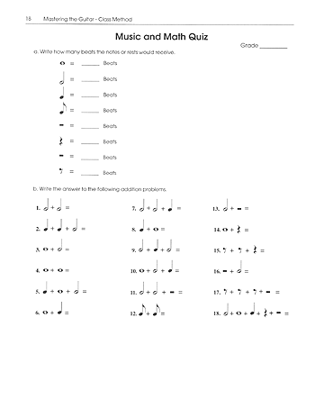 Mastering The Guitar Class Method Short Term Course