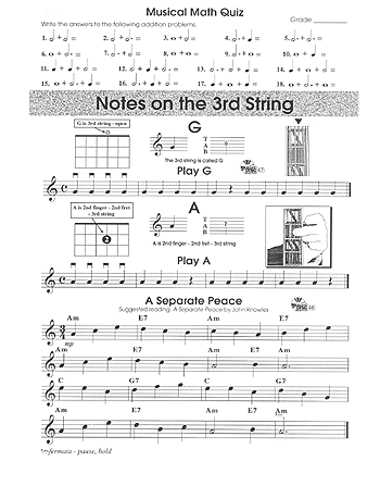 Mastering The Guitar Class Method Short Term Course