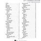 Hal Leonard Left Handed Guitar Method - Book 1 (Book/Ola)