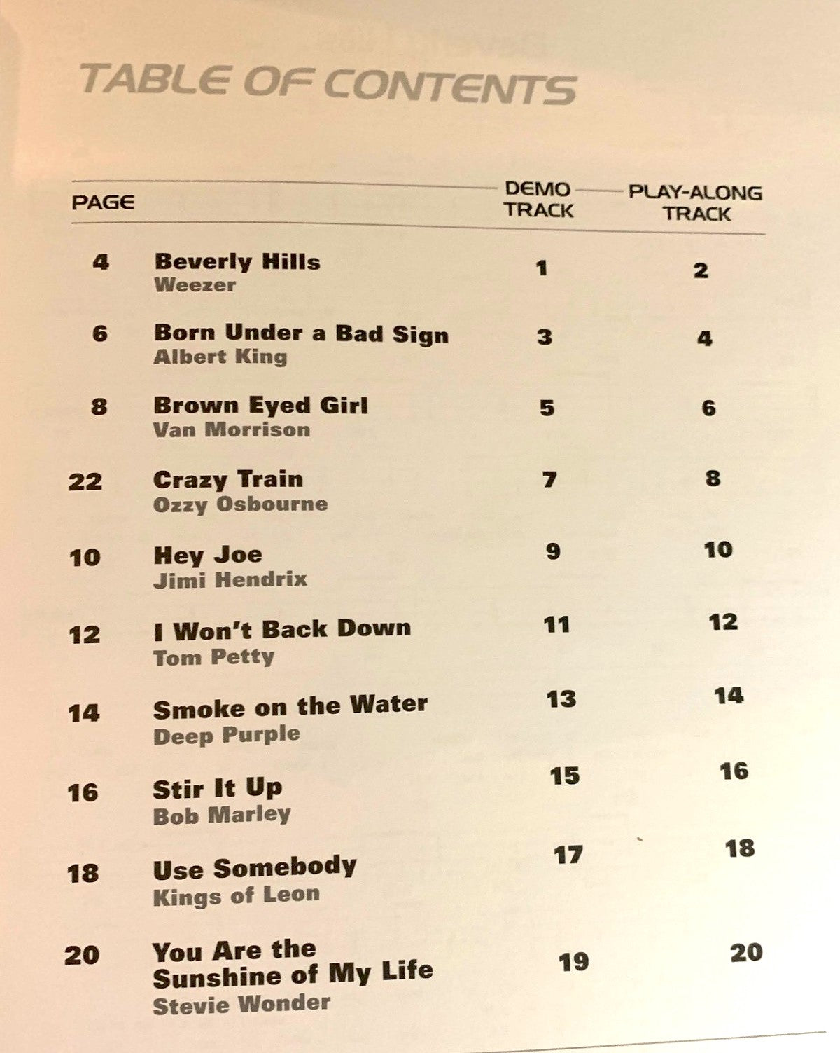 Hal Leonard Bass Tab Method - Songbook 1 (Book/Cd)