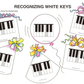 Bastien Invitation To Music Theory And Ear Training A Book