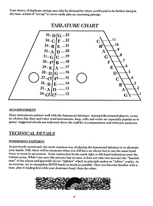 Carole Koenig - Hammered Dulcimer Classics Book