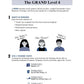 Piano Adventures: The Grand Level 4 All in One Book (New Release)