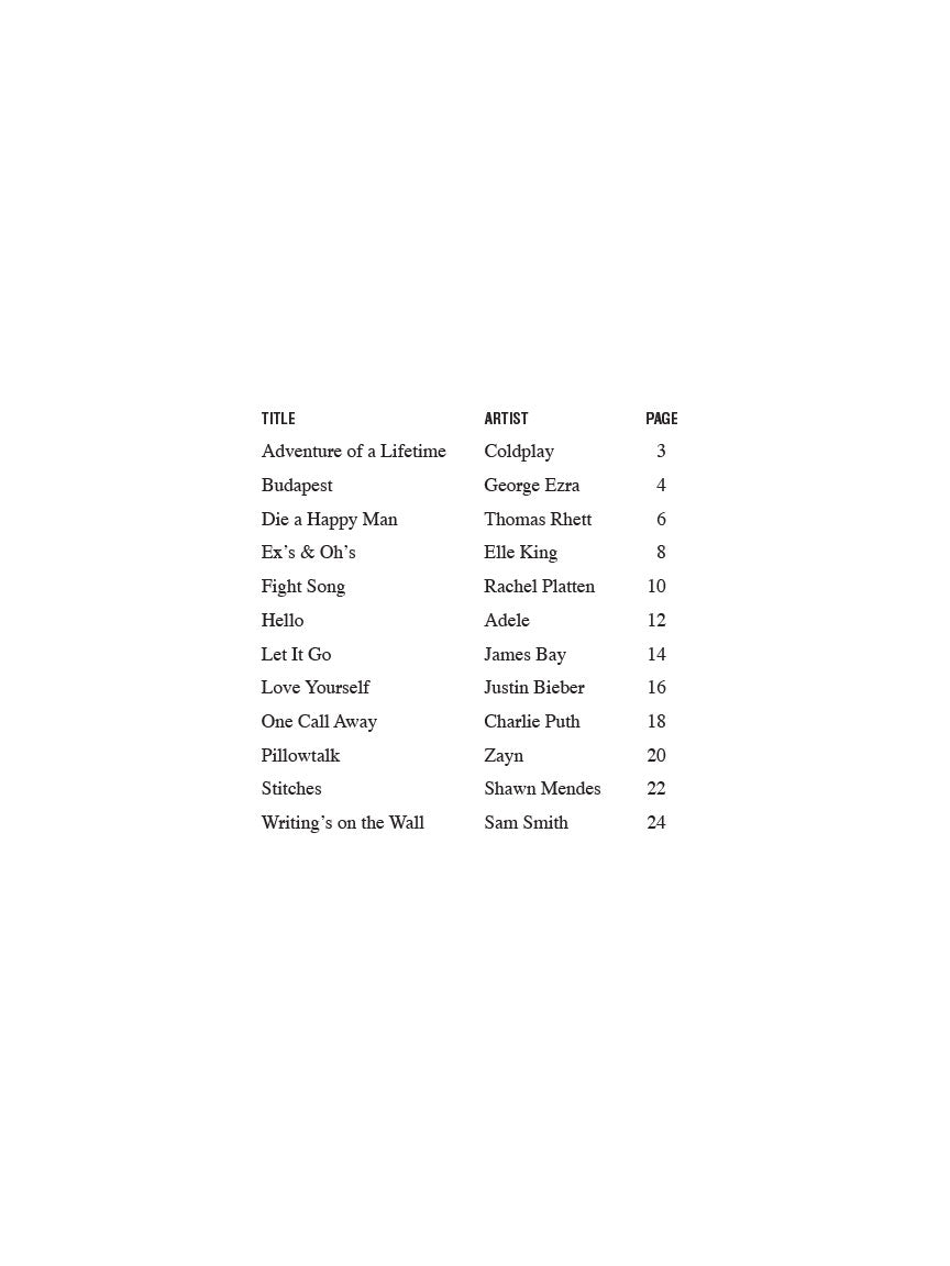 Top Hits Clarinet Play Along Book/Ola