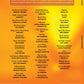 Easy Songs To Strum Book - 38 Pop Favorites With 4 Chords Or Less