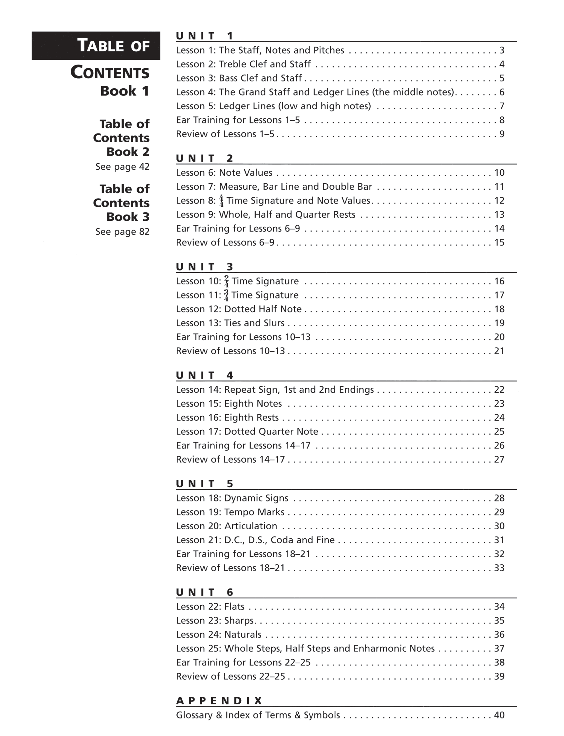 Alfreds Essentials Of Music Theory Complete (Books 1-3)