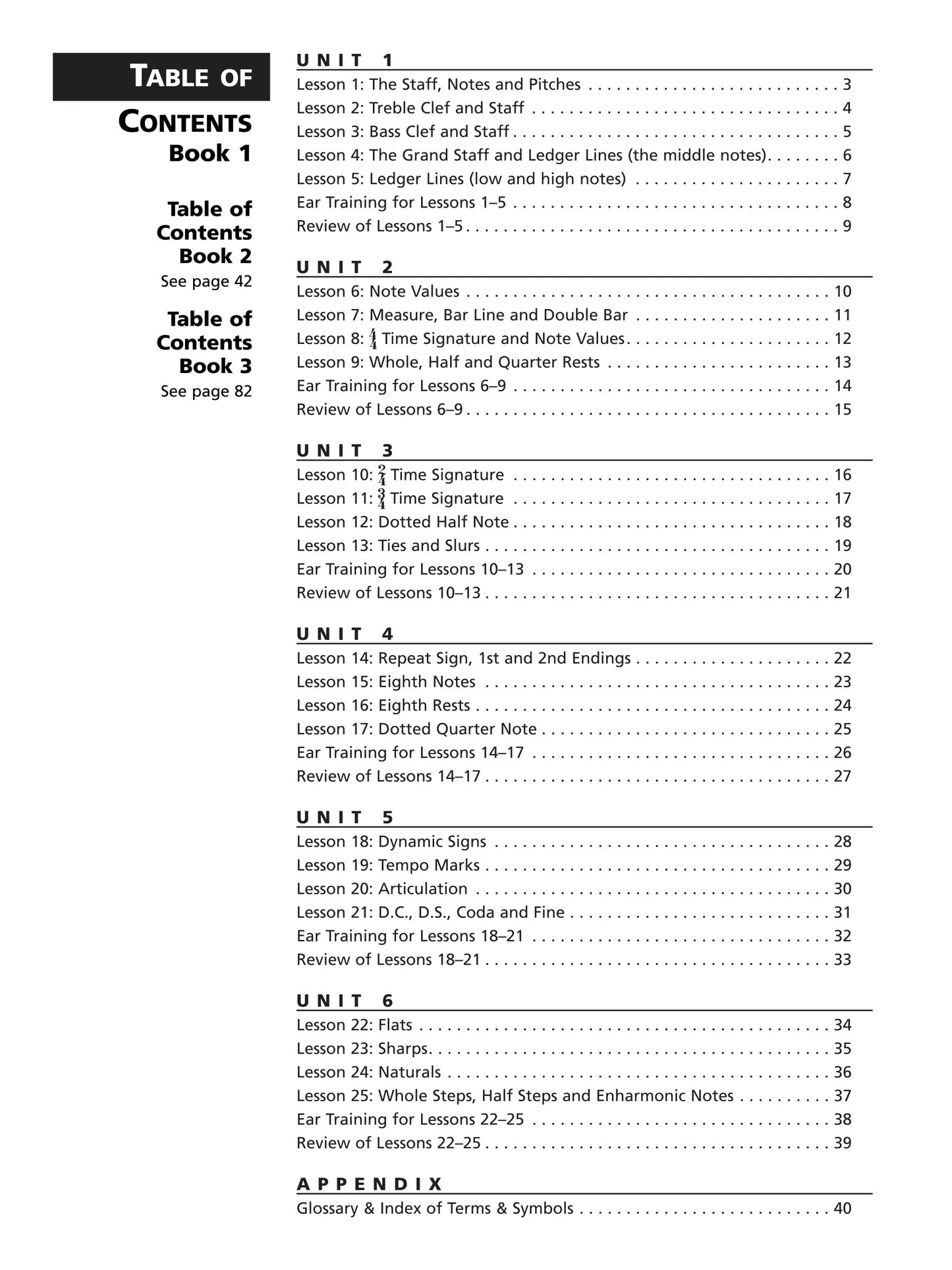 Alfred's Essentials Of Music Theory Complete Book/ Ear Training Cds